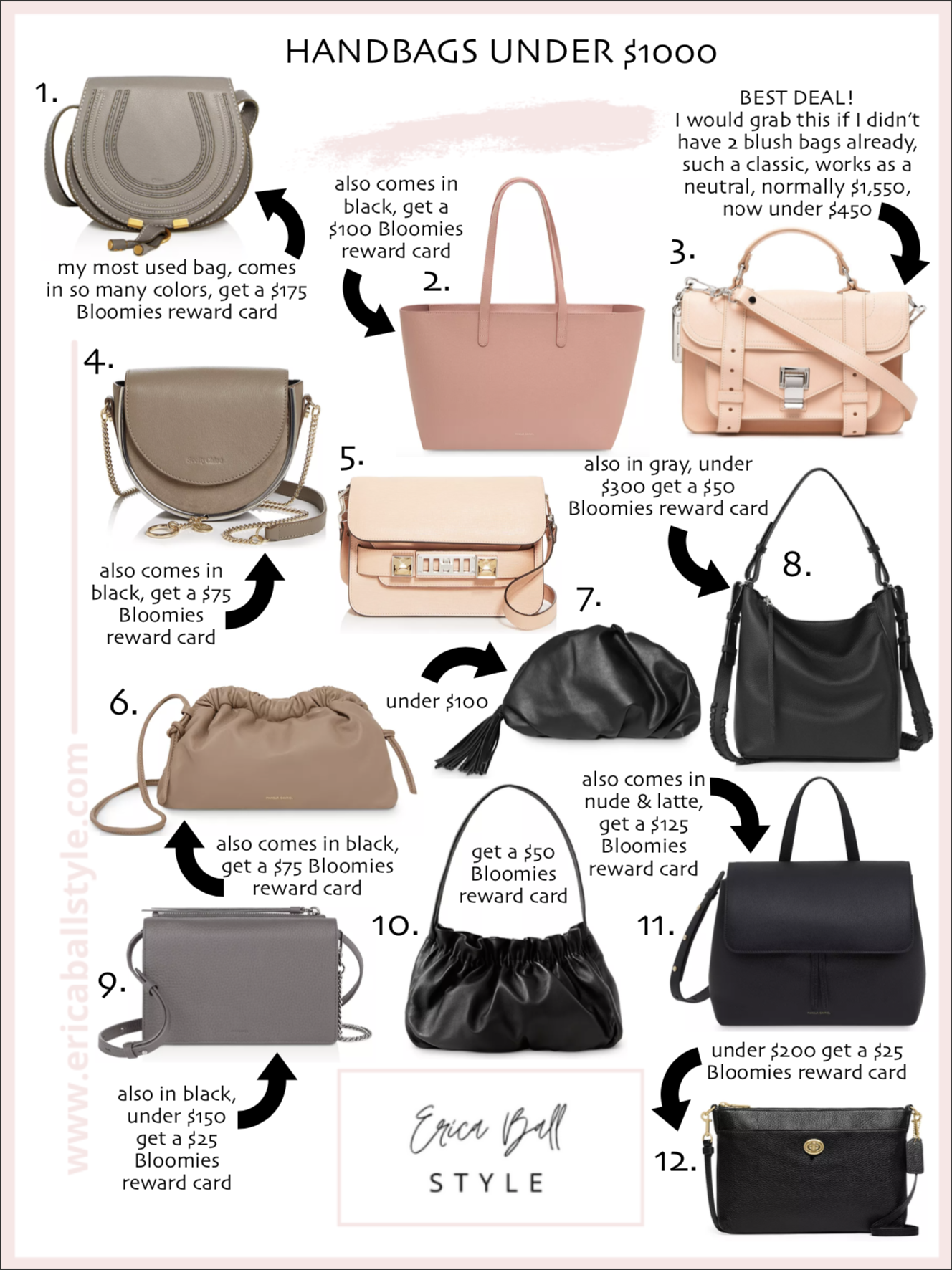 Best Handbags Nordstrom Anniversary Sale- Life By Lee